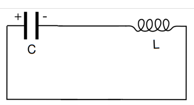 An LC circuit.