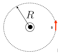 Top view of a wire carrying current out of the page. The magnetic field lines form loops (dotted line) in the direction shown by the red arrow. The magnetic field strength at a distance R from the wire can be found using Ampere's Law.